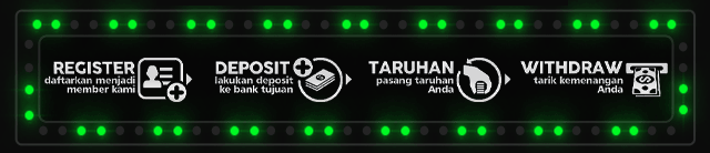 PROFIT118 Jackpot